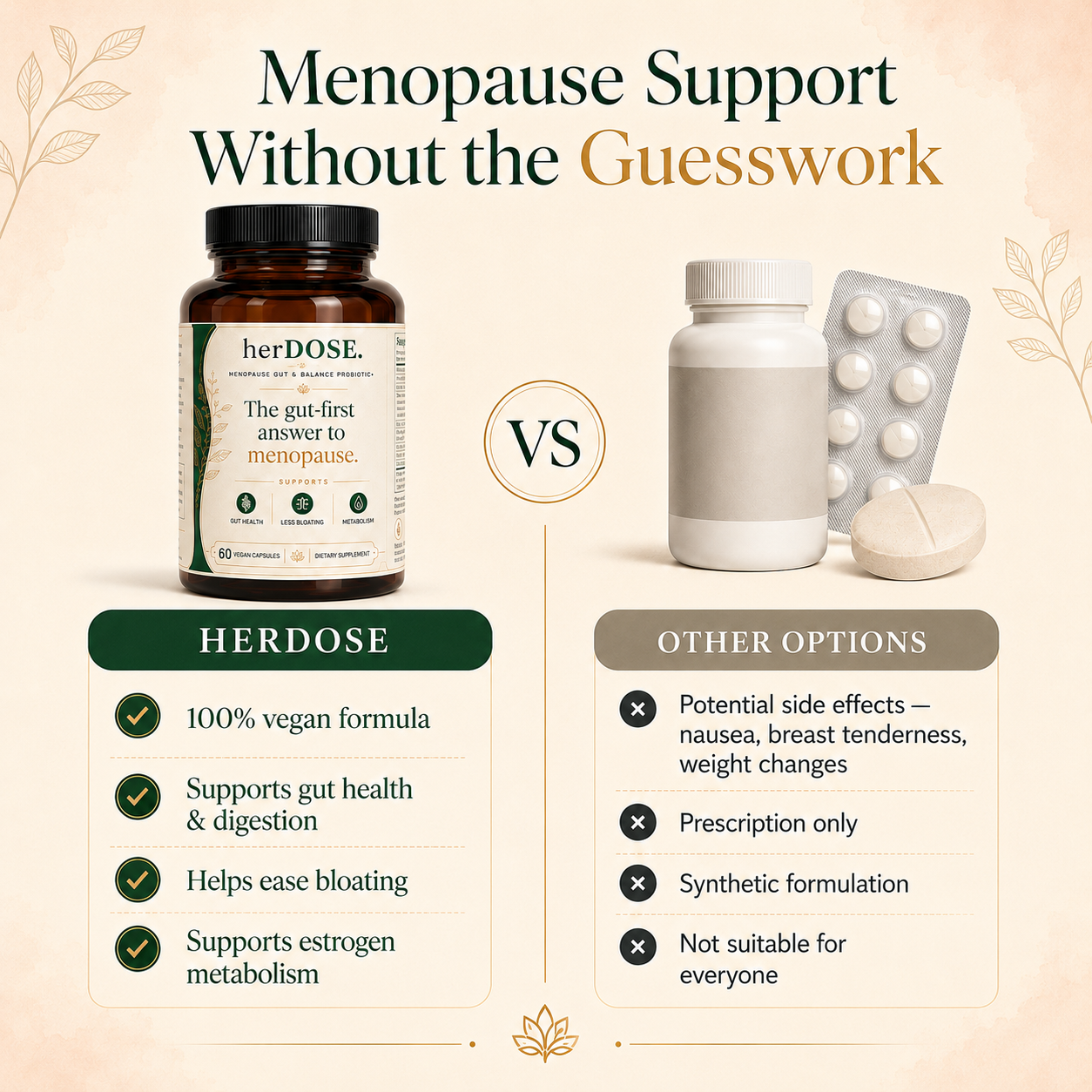 herDOSE vs other menopause options